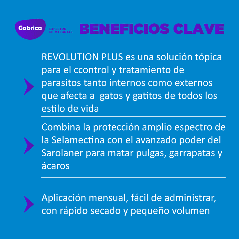 Antiparasitario Revolution Plus Interno Y Externo Gatos 1.25kg a 2.5kg