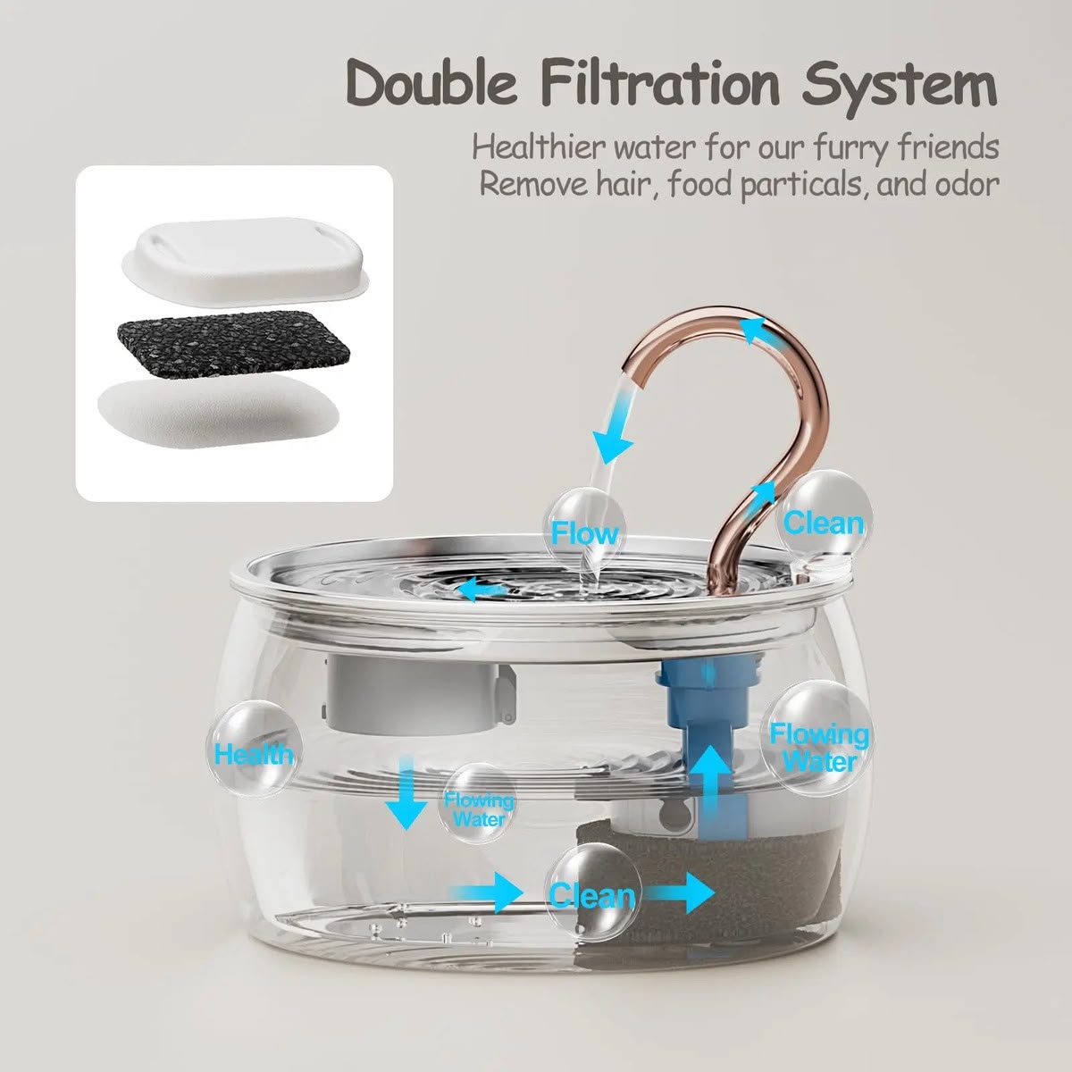 Fuente Acero Inoxidable 304