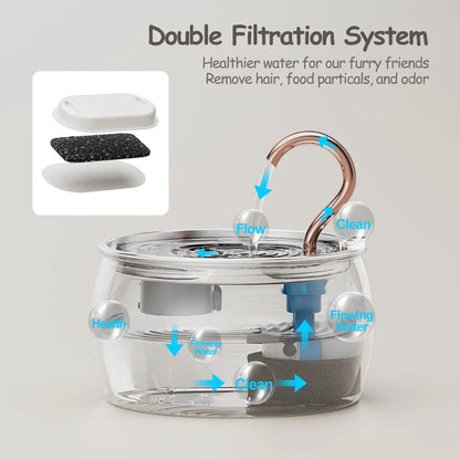 Fuente Acero Inoxidable 304